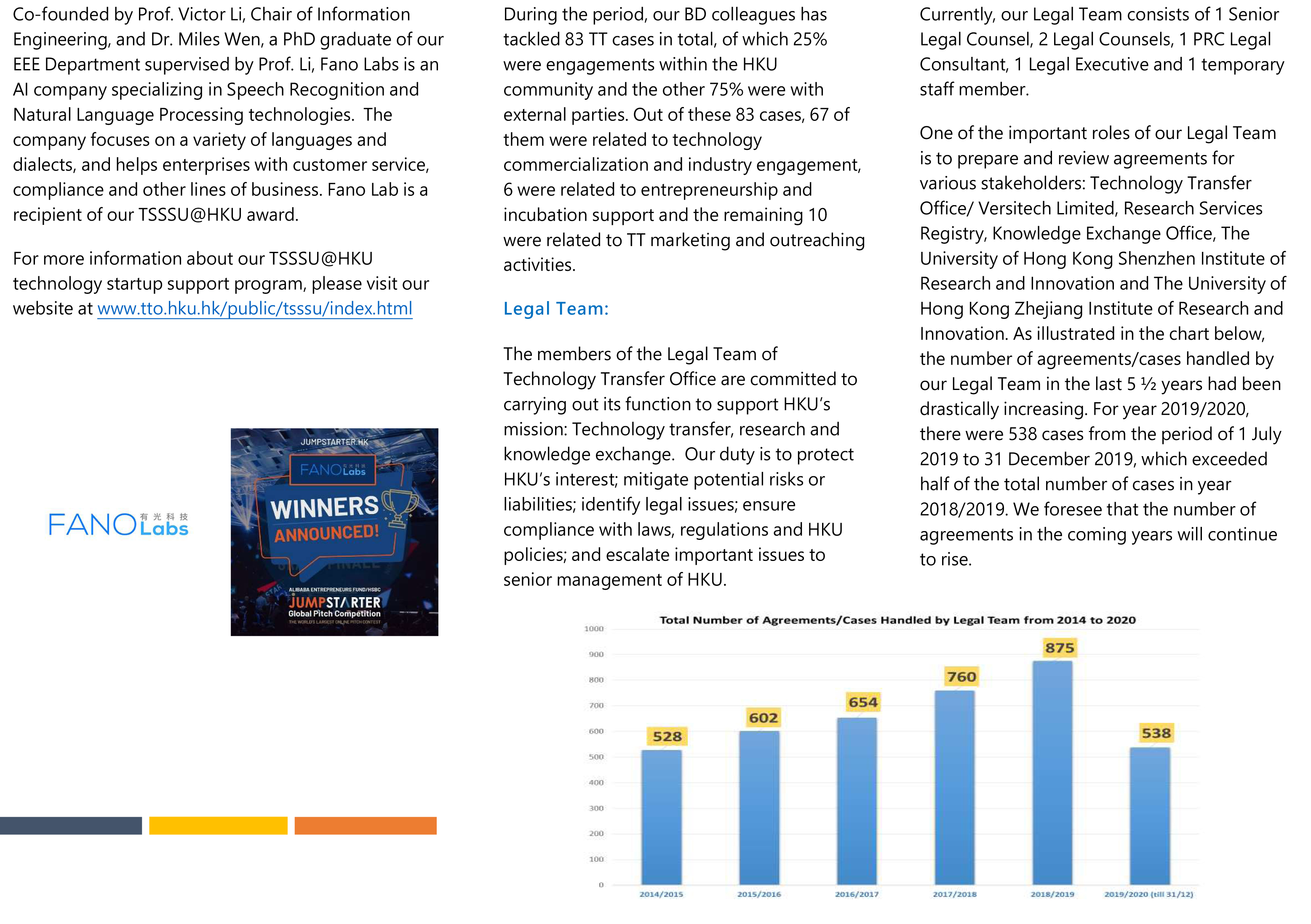 TTO e-Newsletter May 2020-page 2